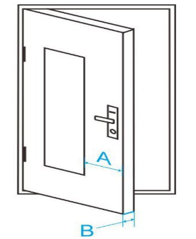 Kích thước, độ dầy, chiều cao, chiều rộng của cửa