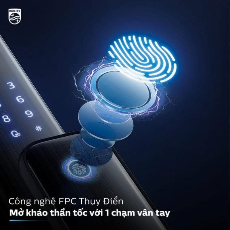 Kubet- Địa chỉ phân phối khoá Philips chính hãng